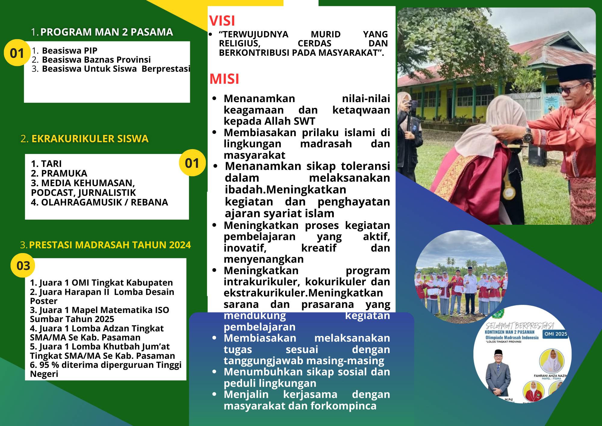 PPDB2
